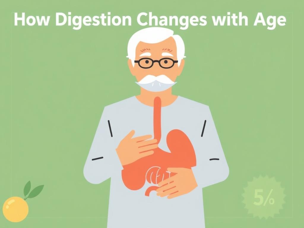     How Digestion Changes with Age. Step 5: Later Life — What to Expect for Older Adults