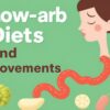 Low-Carb Diets and Bowel Movements: What to Expect, What’s Normal, and How to Feel Better