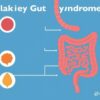 Leaky Gut Syndrom: Mythos oder medizinische Realität?