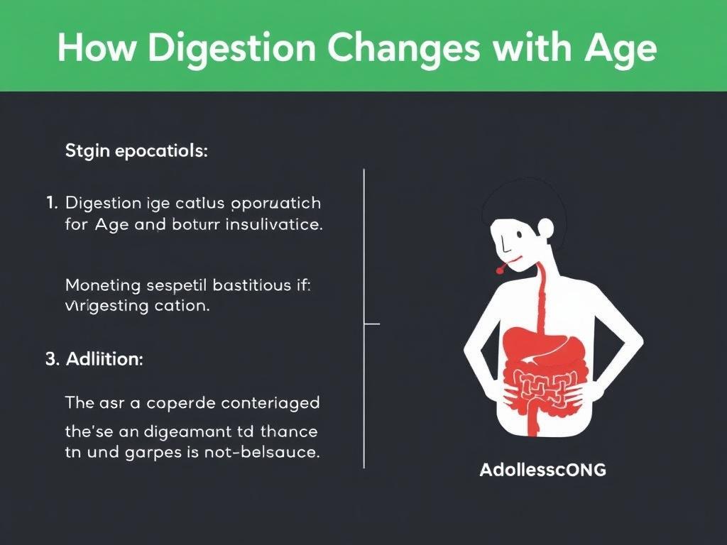     How Digestion Changes with Age. Step 2: How Digestion Develops — Childhood and Adolescence